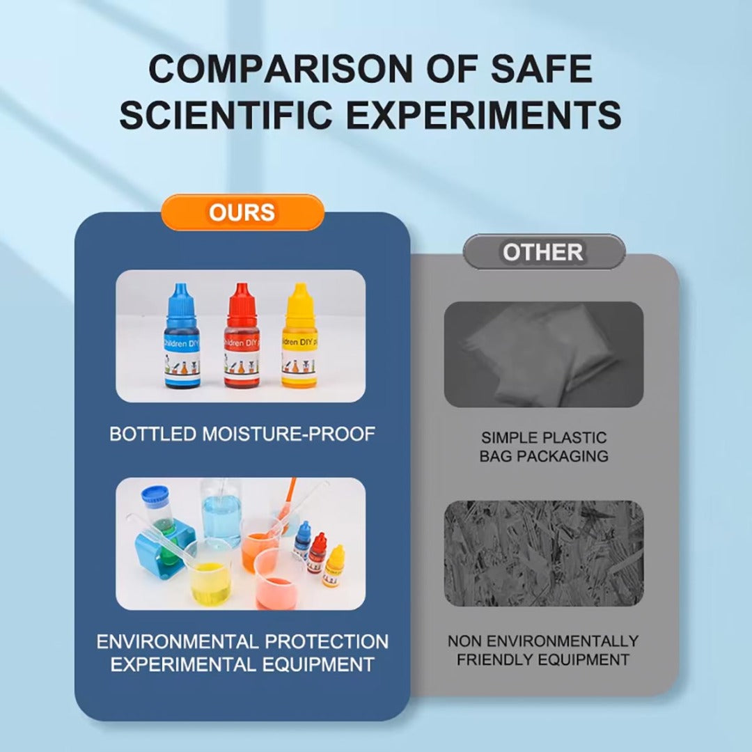 78 Chemical Experiments Contained Child Amazon Best Selling Toys Educational Cognitive Toy Kid Science Experimental Sets, Science Kit For Kids, Ages 6 Years Plus