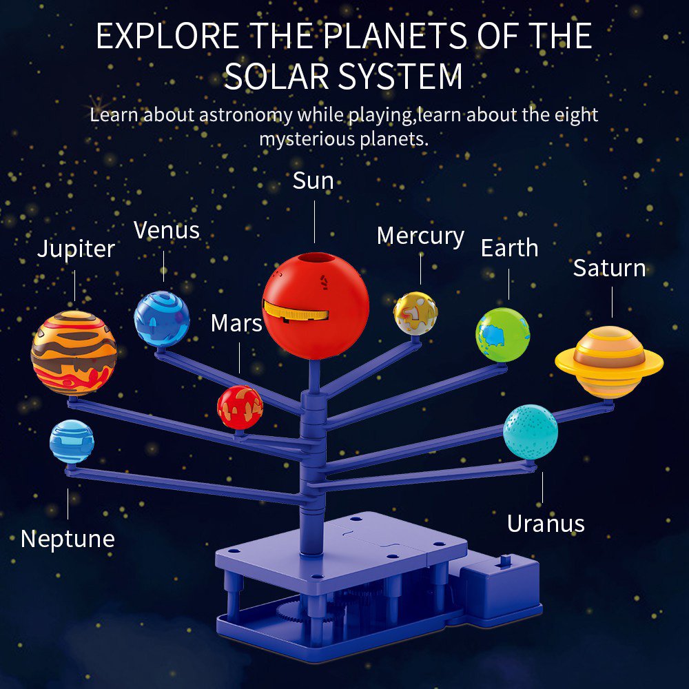 Sobebear Combo Pack- Planets Solar System Science Astronomy Space Planets Exploration Model Platinum Projector Toy with Garden Maze Planter Fun Science STEM Plant Growing for Girls & Boys Age 8+ Year