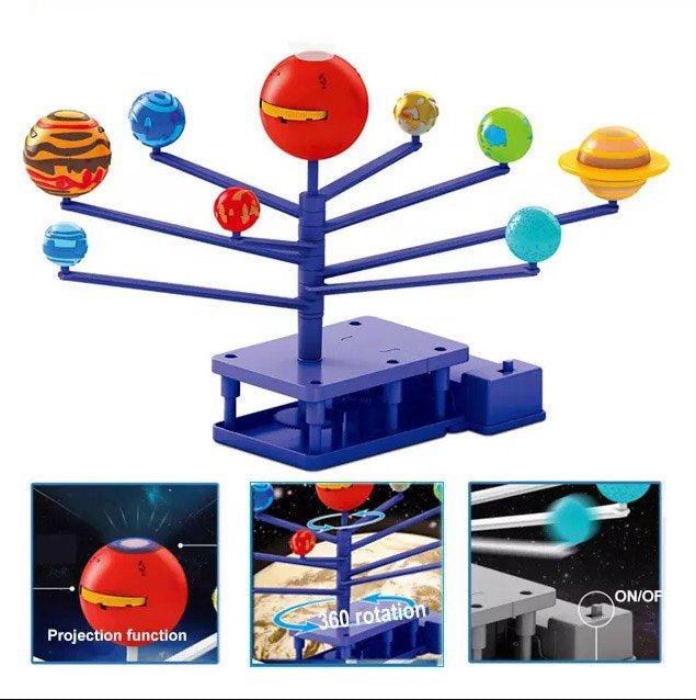 Sobebear Combo Pack- Planets Solar System Science Astronomy Space Planets Exploration Model Platinum Projector Toy with Garden Maze Planter Fun Science STEM Plant Growing for Girls & Boys Age 8+ Year