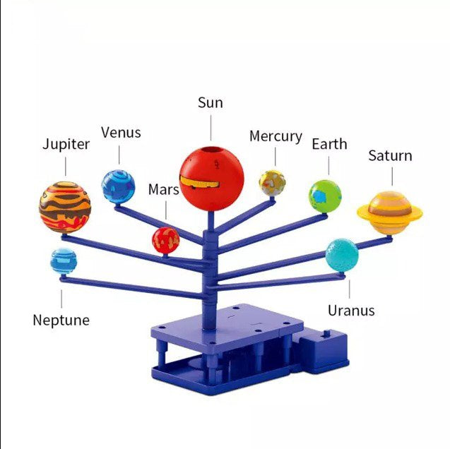 Sobebear Combo Pack- Planets Solar System Science Astronomy Space Planets Exploration Model Platinum Projector Toy with Garden Maze Planter Fun Science STEM Plant Growing for Girls & Boys Age 8+ Year