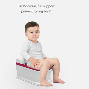 Coo11 Kids Toilet Potty Training Seat, Back Support, Handle & Soft Cushion with Splash Guard, Portable,  Lightweight, Easy to Clean, Perfect for Boys & Girls, Suitable for 3+